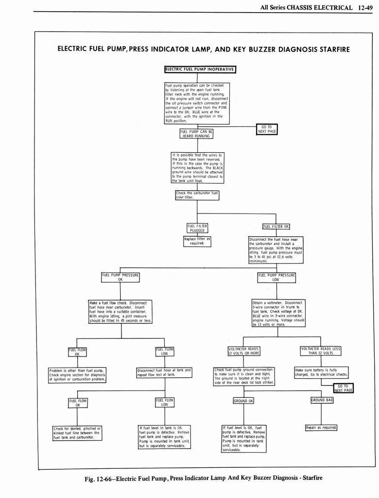 n_1976 Oldsmobile Shop Manual 1175.jpg